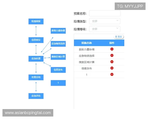 abg欧博登录客服介绍平台登录流程中的常见问题及解决方案 abg欧博登录客服介绍平台登录流程中的常见问题及解决方案